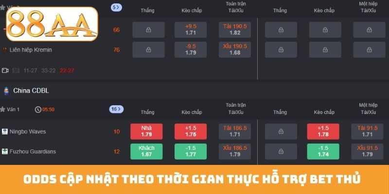 Odds cập nhật theo thời gian thực hỗ trợ bet thủ